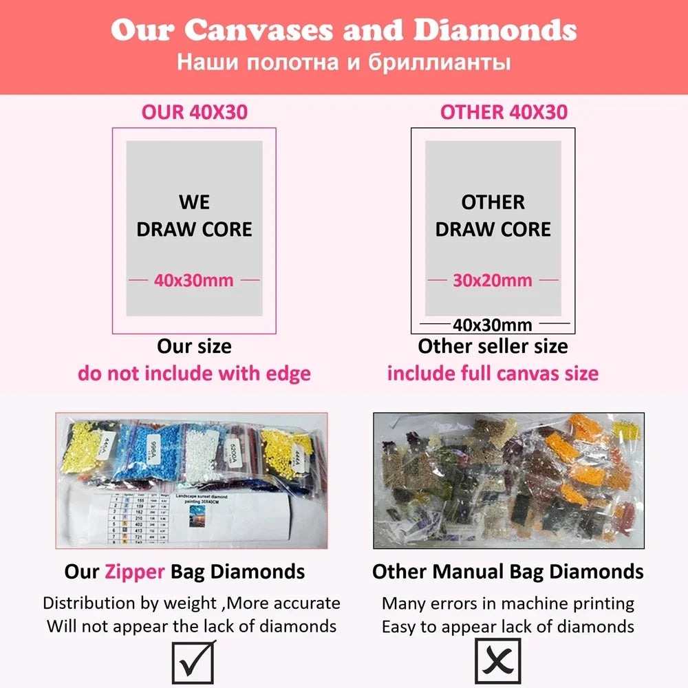 Tableau “Faith • Hope • Love” – Diamond Painting Chrétien | Art méditatif de lumière